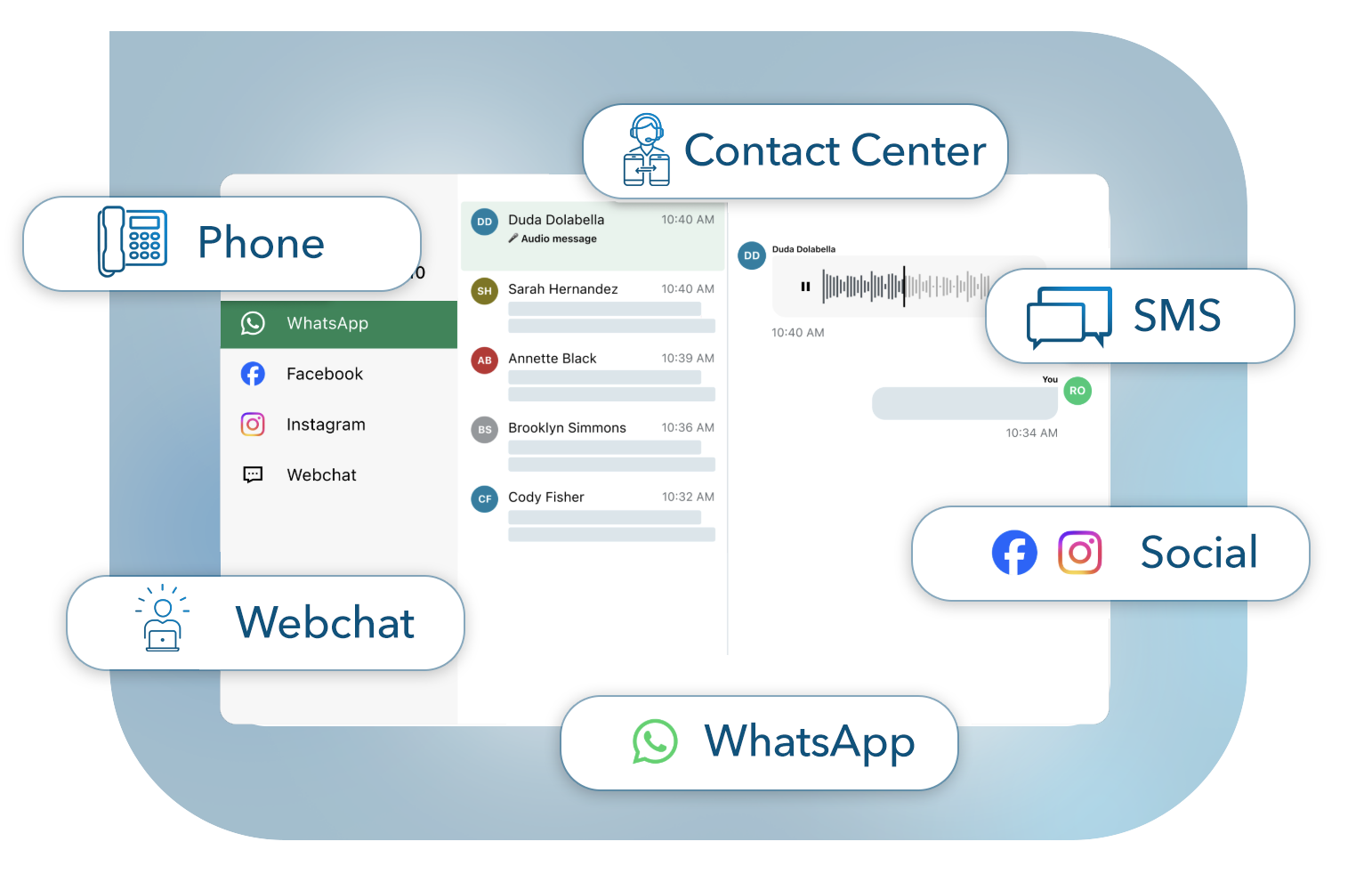 Contact Center Image Preview of Options Contact Center Image Preview of Options